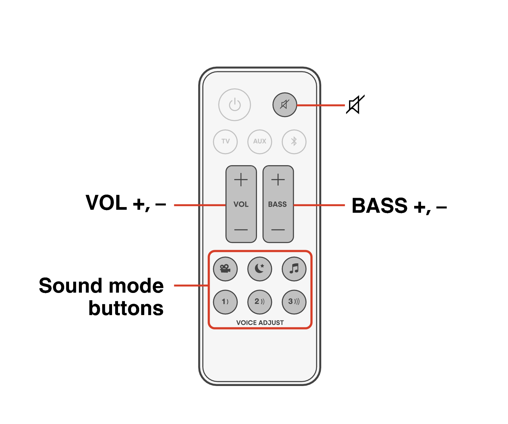 Ope Setting RC Signa S4